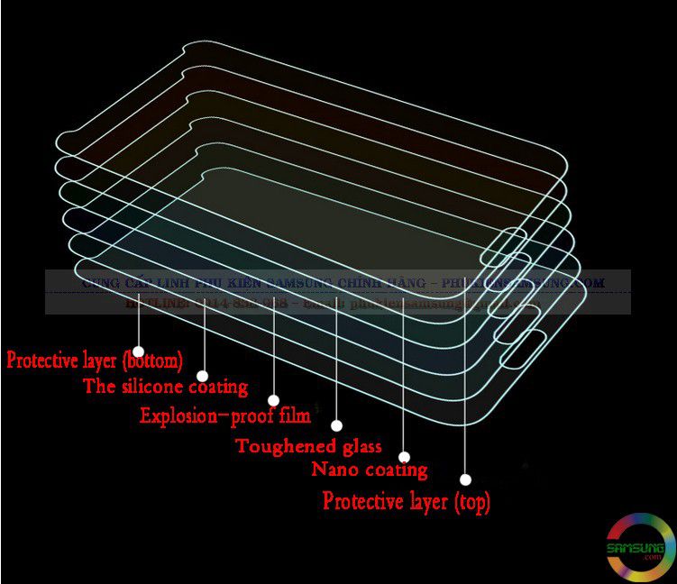 Miếng dán cường lực Grand Prime