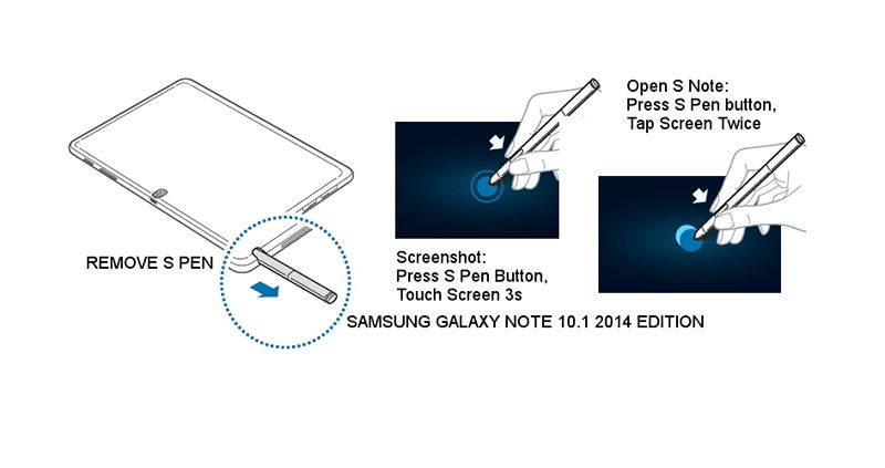 Bút Spen Samsung Galaxy Note 10.1 2014 chính hãng