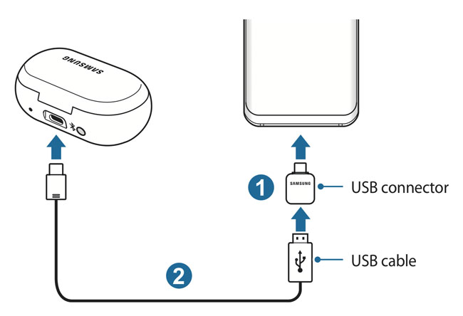 Tai nghe bluetooth Samsung Gear IconX 2018 chính hãng