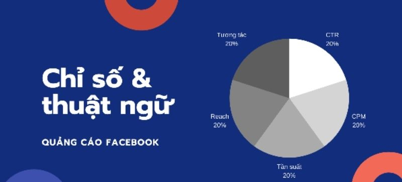 Các chỉ số quảng cáo Facebook 