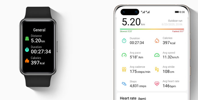 ồng hồ thông minh Huawei Watch Fit