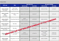 Bảng giá thay màn hình điện thoại samsung cập nhật mới nhất 2024