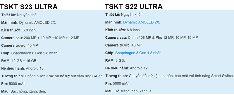 So sánh nhanh thông số kỹ thuật của Galaxy S23 Ultra và S22 Ultra