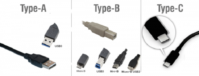 Các loại cổng USB