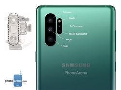 Cuối cùng Galaxy Note 10 cũng yên vị với thiết kế này