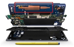 Liệu Galaxy Note 9 có tản nhiệt tốt với nước Carbon bên trong?